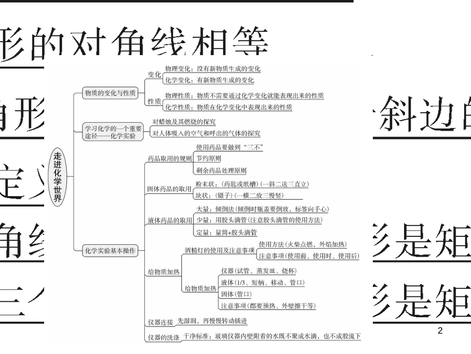 三年级语文上册 第三单元期末总复习课件 新人教版 (408)_第2页