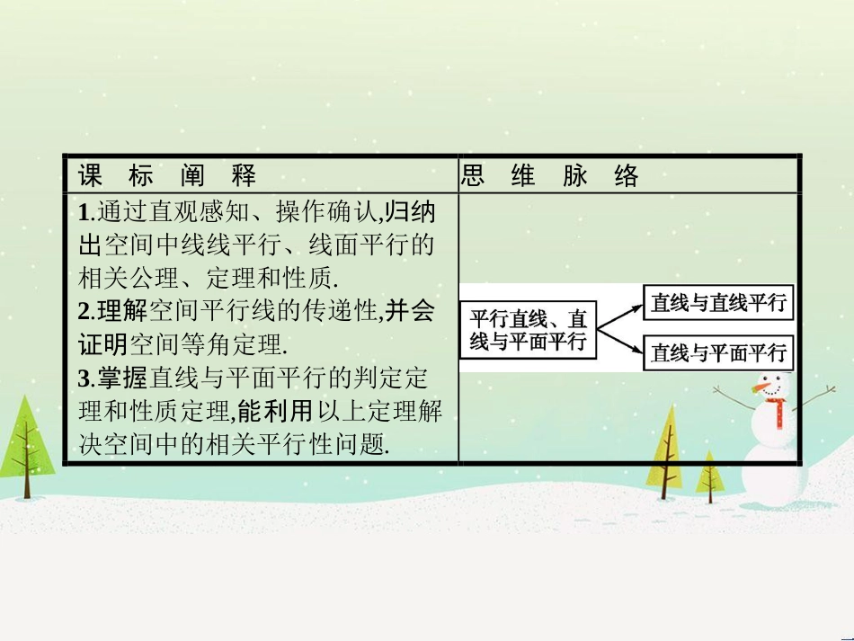高中政治 第1课 生活在人民当家作主的国家 第2框 政治权利与义务参与政治生活的基础课件 新人教版必修2 (1499)_第2页