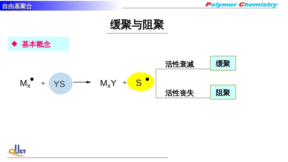 (45)--ZY10缓聚与阻聚高分子化学_第1页