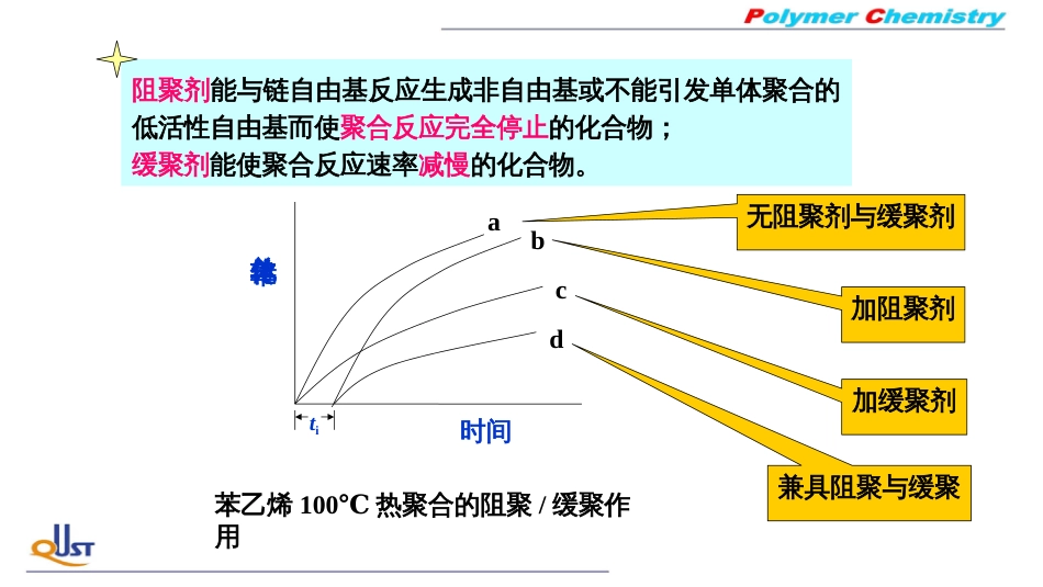 (45)--ZY10缓聚与阻聚高分子化学_第2页