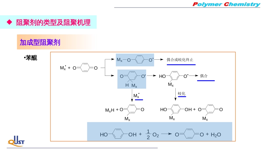 (45)--ZY10缓聚与阻聚高分子化学_第3页