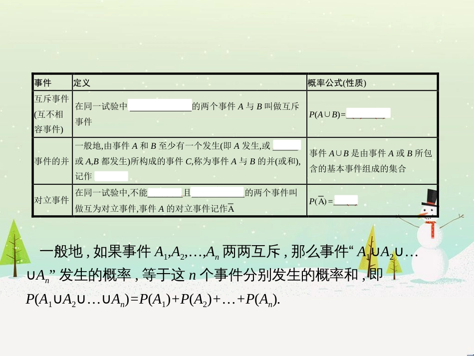 高中政治 第1课 生活在人民当家作主的国家 第2框 政治权利与义务参与政治生活的基础课件 新人教版必修2 (1340)_第3页