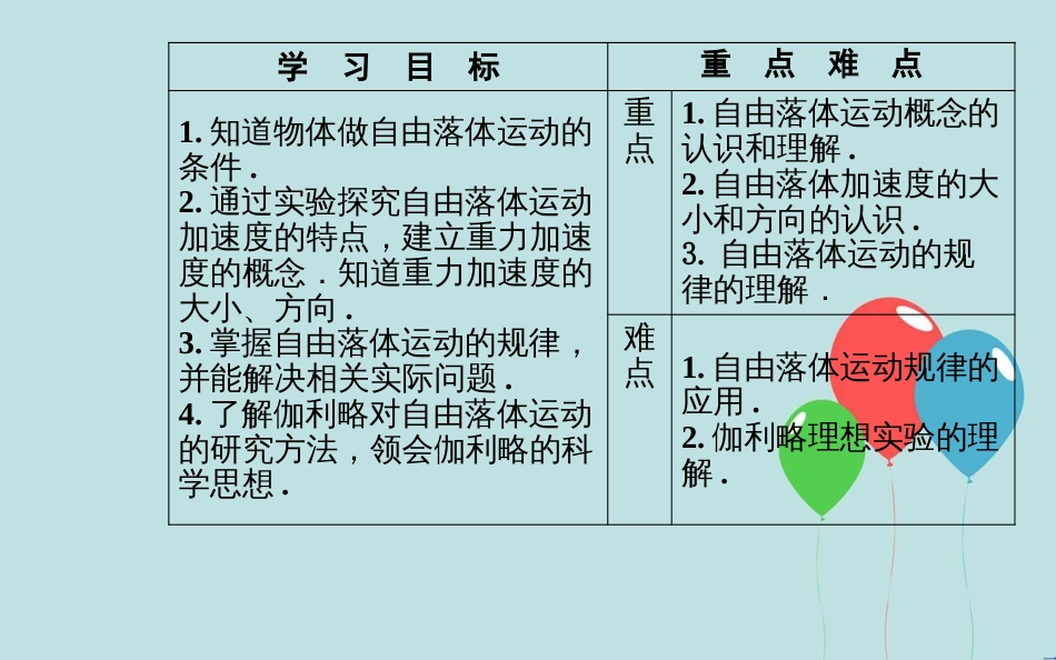 高中物理 第二章 匀变速直线运动的研究 5 自由落体运动 6 伽利略对自由落体运动的研究课件 新人教版必修1_第3页