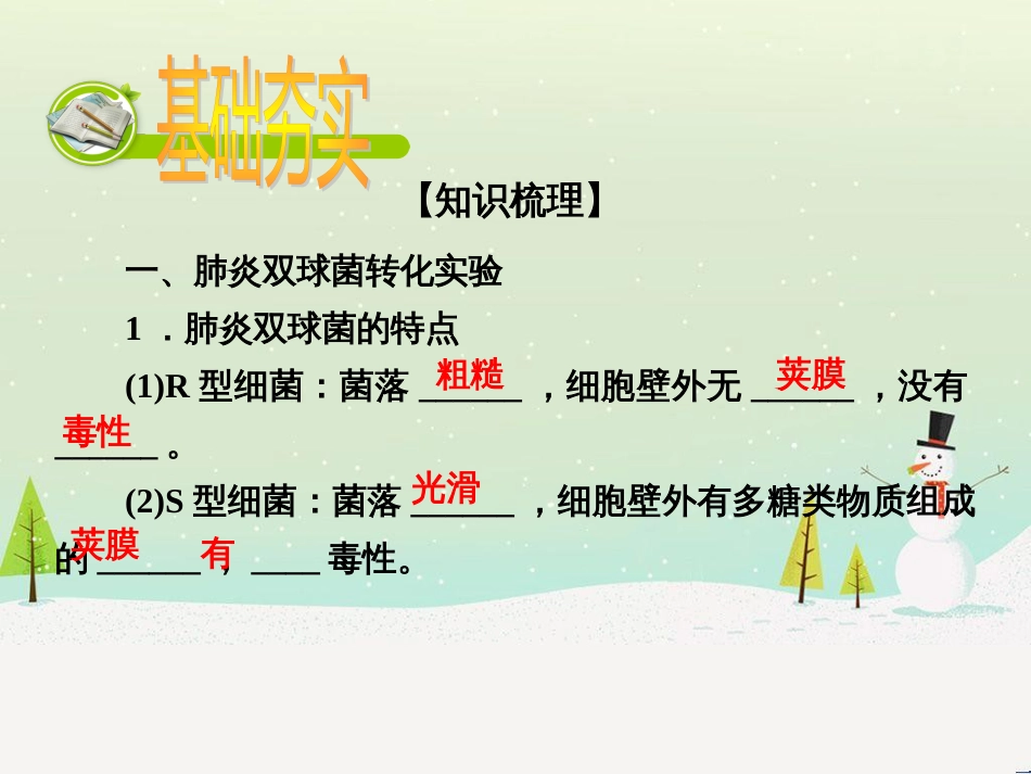 高考化学一轮复习 第一部分 必考部分 第1章 化学计量在实验中的应用 第1节 物质的量 气体摩尔体积课件 新人教版 (38)_第2页