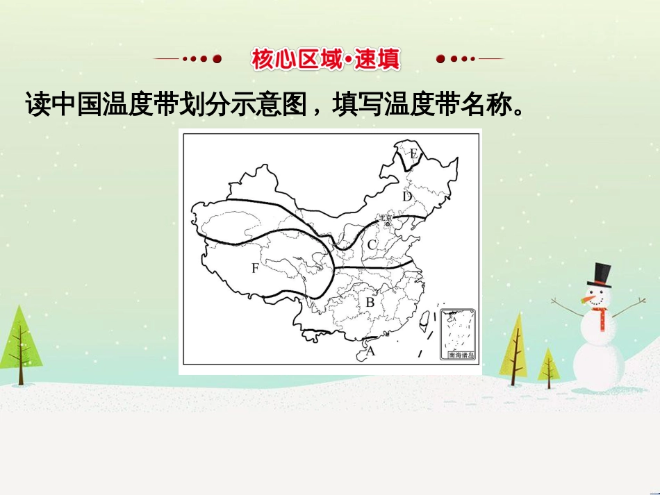 高考地理二轮复习 考前三个月 第二部分 专题二 解题技能提升练 11 基础知识调用专练——破解“基础知识用不上”困惑课件 (608)_第2页