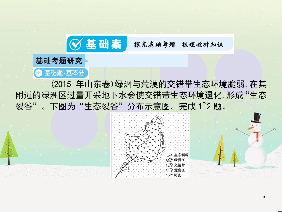 高考地理一轮复习 第3单元 从地球圈层看地理环境 答题模板2 气候成因和特征描述型课件 鲁教版必修1 (404)_第3页