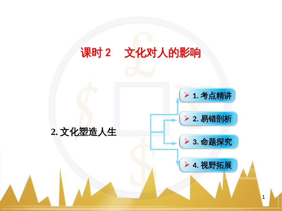 高考政治一轮复习 考点专题 模块4 单元16 寻觅社会的真谛 课时1 热点突破 国务院将推动新一轮行政审批制度改革课件 (5)_第1页
