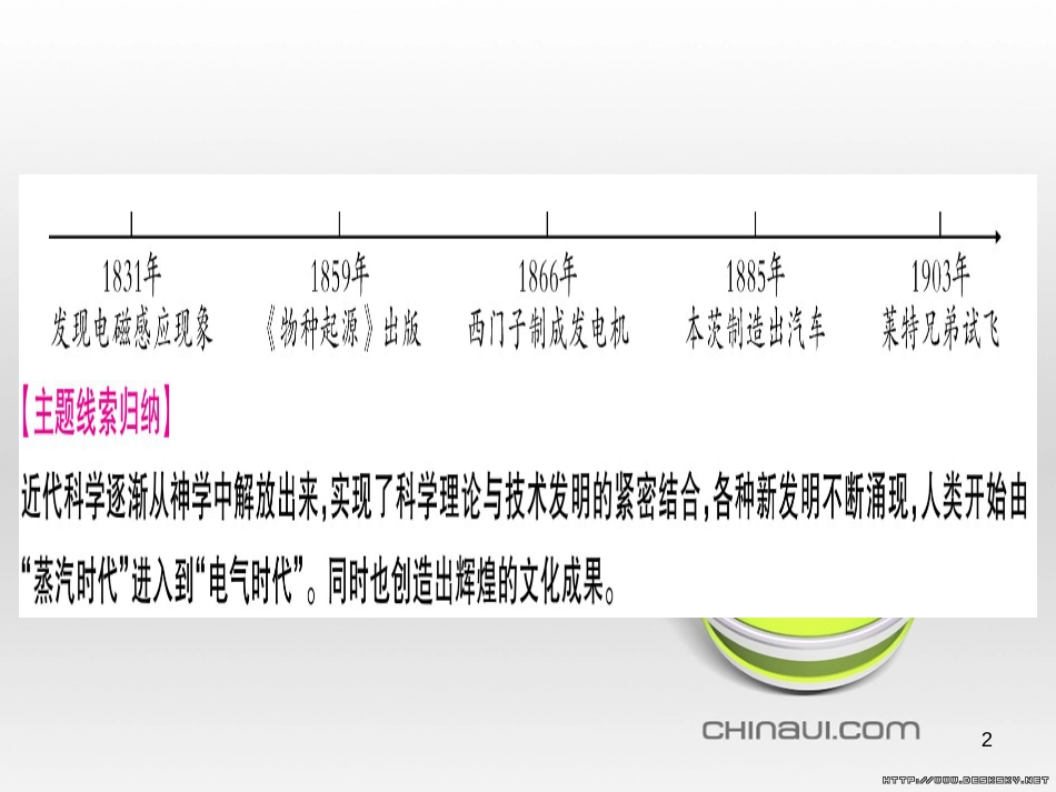 中考数学总复习 选填题题组练一课件 (86)_第2页