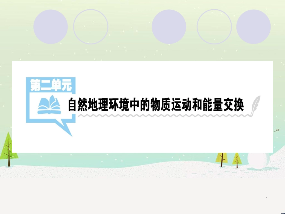 高考地理一轮复习 第3单元 从地球圈层看地理环境 答题模板2 气候成因和特征描述型课件 鲁教版必修1 (423)_第1页