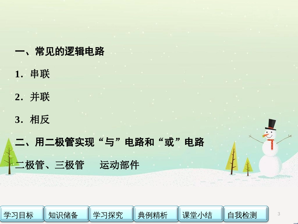高中政治 第1课 生活在人民当家作主的国家 第2框 政治权利与义务参与政治生活的基础课件 新人教版必修2 (1641)_第3页