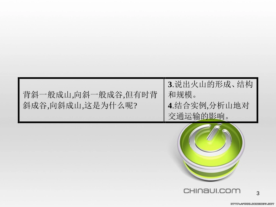 高中政治 第一单元 文化与生活综合探究课件 新人教版必修3 (50)_第3页