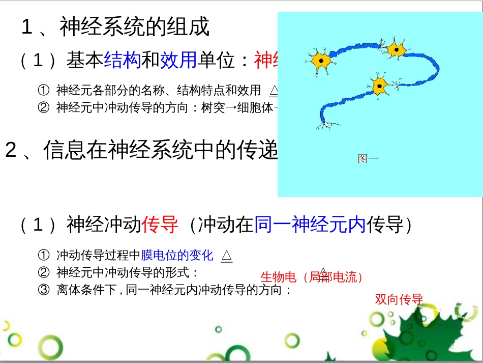 高中生物 专题5 生态工程 阶段复习课课件 新人教版选修3 (155)_第2页