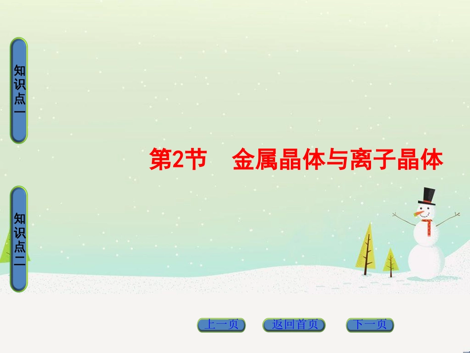 高中政治 第1课 生活在人民当家作主的国家 第2框 政治权利与义务参与政治生活的基础课件 新人教版必修2 (536)_第1页
