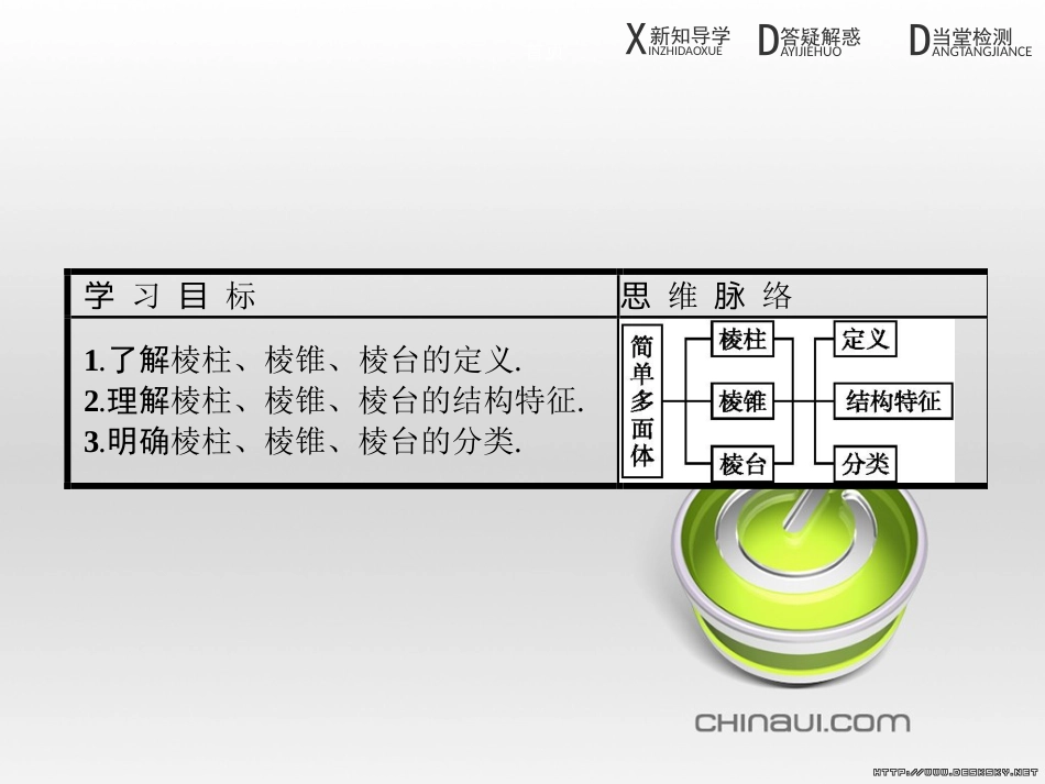 高中政治 第一单元 文化与生活综合探究课件 新人教版必修3 (266)_第2页