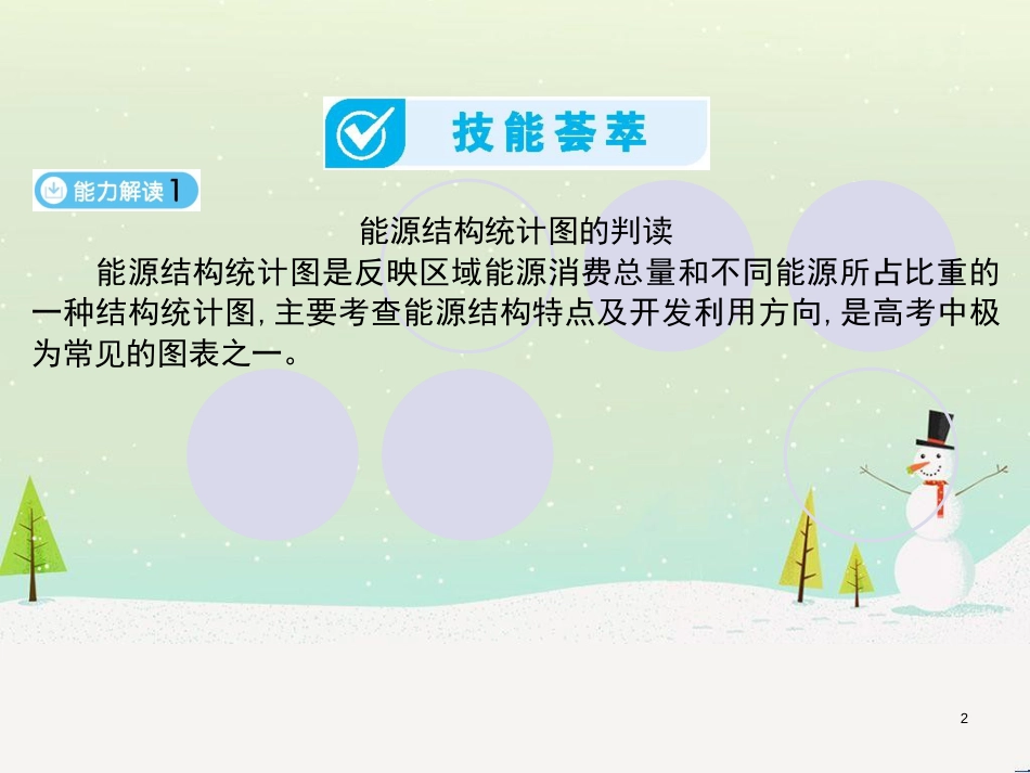 高考地理一轮复习 第3单元 从地球圈层看地理环境 答题模板2 气候成因和特征描述型课件 鲁教版必修1 (393)_第2页