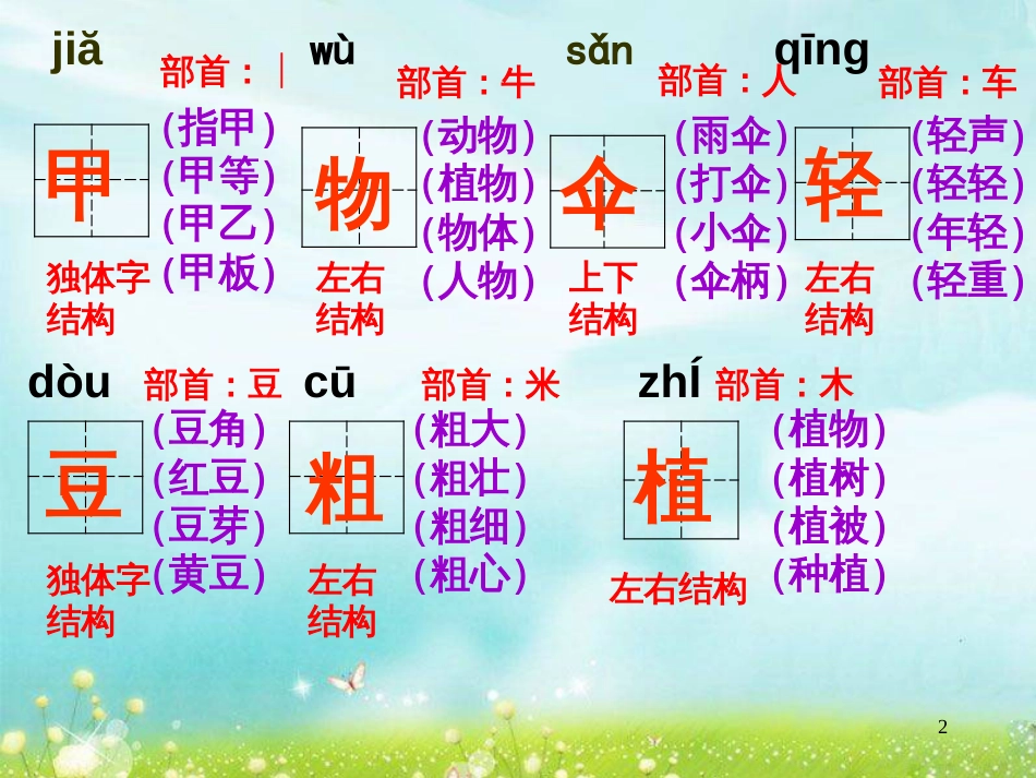 高中生物 专题5 生态工程 阶段复习课课件 新人教版选修3 (135)_第2页