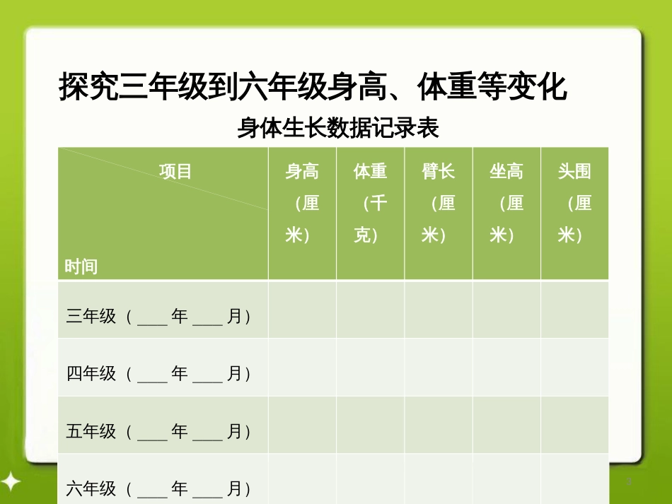 六年级语文上册 综合 与诗同行课件 新人教版 (24)_第3页