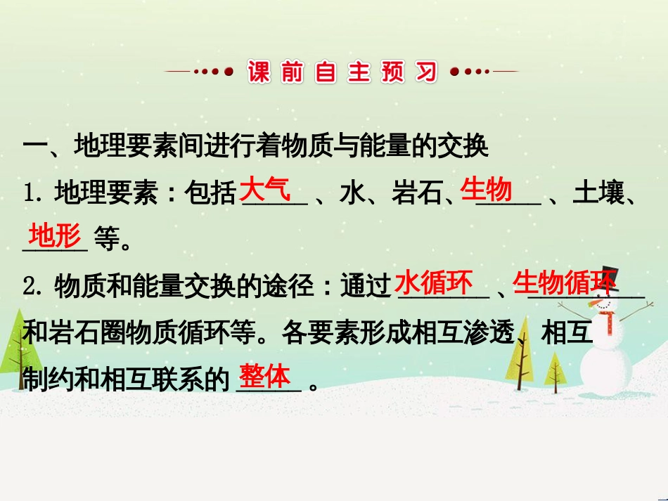 高中政治 第1课 生活在人民当家作主的国家 第2框 政治权利与义务参与政治生活的基础课件 新人教版必修2 (463)_第3页