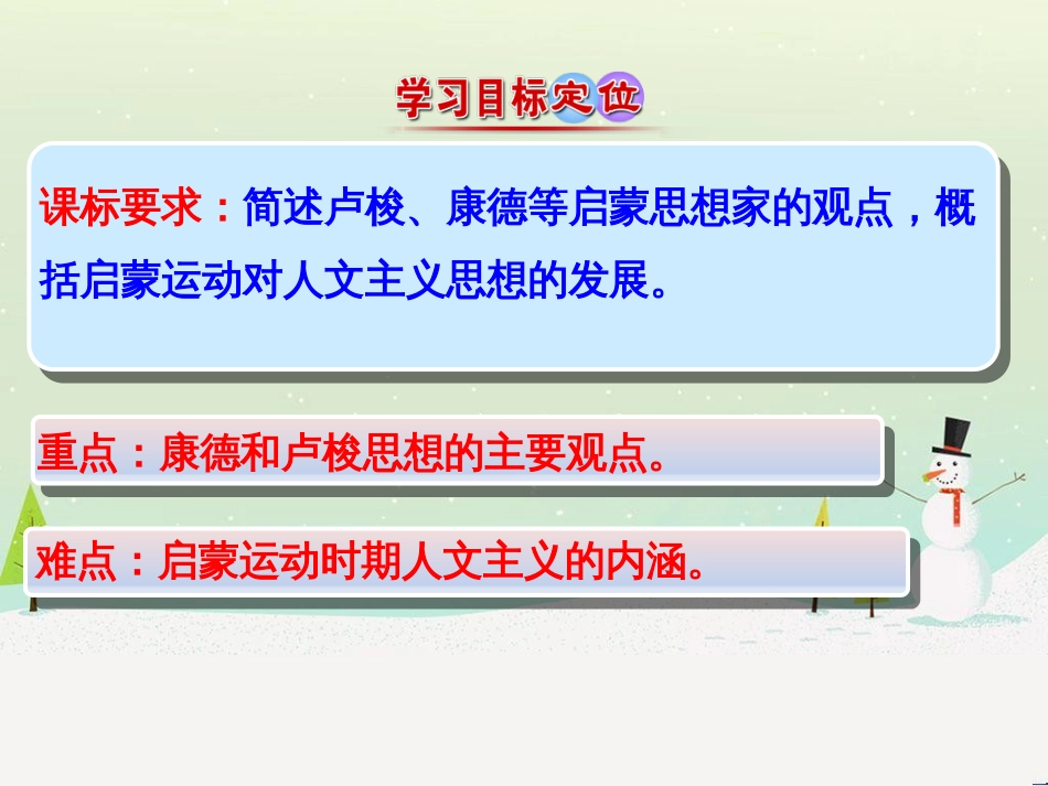 高中政治 第1课 生活在人民当家作主的国家 第2框 政治权利与义务参与政治生活的基础课件 新人教版必修2 (884)_第3页