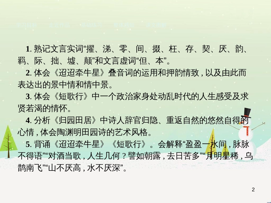 高中政治 第1课 生活在人民当家作主的国家 第2框 政治权利与义务参与政治生活的基础课件 新人教版必修2 (2168)_第2页