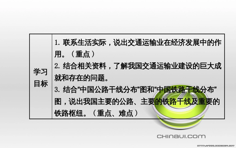 八年级地理上册 第四章 中国的主要产业阶段复习课件 （新版）湘教版 (6)_第2页