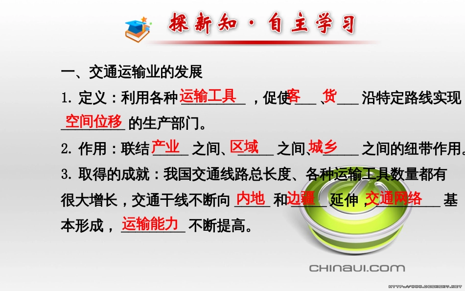八年级地理上册 第四章 中国的主要产业阶段复习课件 （新版）湘教版 (6)_第3页