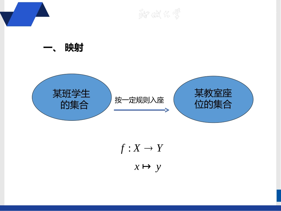 (52)--映射与函数高等数学_第2页