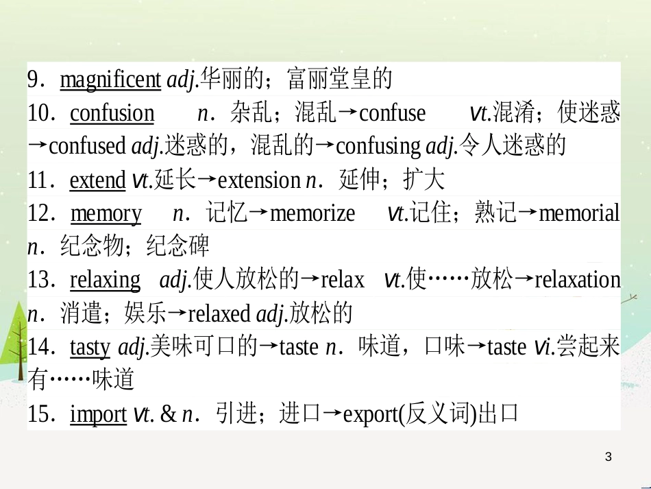高考化学一轮复习 第1章 化学计量在实验中的应用 第1讲 物质的量 气体摩尔体积课件 新人教版 (79)_第3页