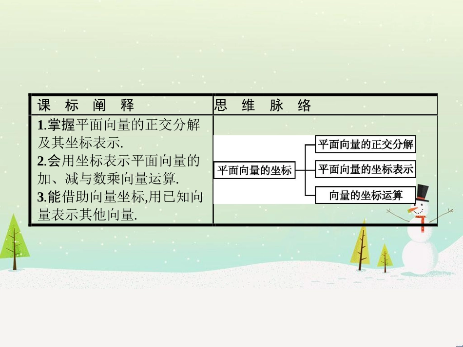 高中政治 第1课 生活在人民当家作主的国家 第2框 政治权利与义务参与政治生活的基础课件 新人教版必修2 (1239)_第2页