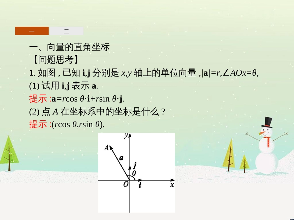 高中政治 第1课 生活在人民当家作主的国家 第2框 政治权利与义务参与政治生活的基础课件 新人教版必修2 (1239)_第3页
