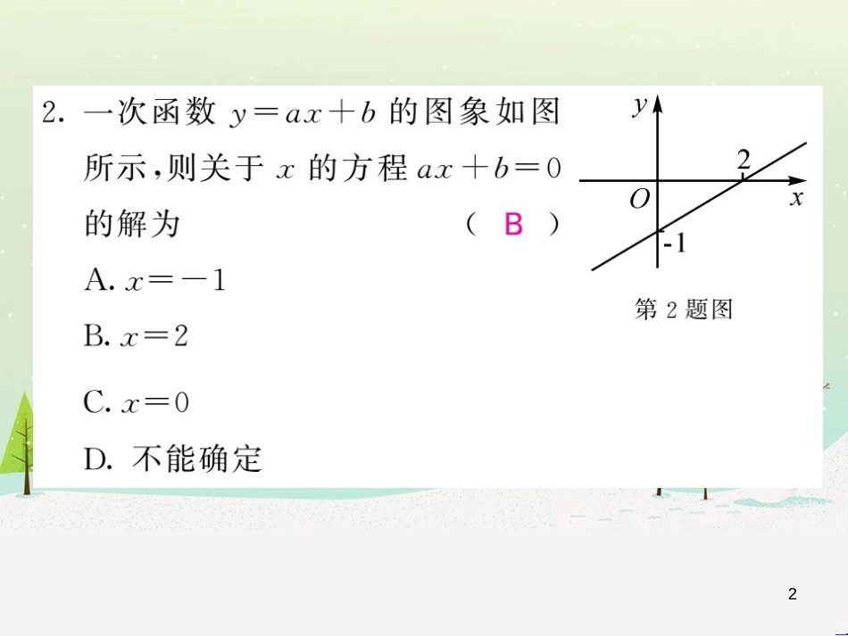 高中政治 第1课 生活在人民当家作主的国家 第2框 政治权利与义务参与政治生活的基础课件 新人教版必修2 (154)_第2页