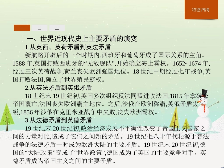 高中政治 第1课 生活在人民当家作主的国家 第2框 政治权利与义务参与政治生活的基础课件 新人教版必修2 (719)_第3页
