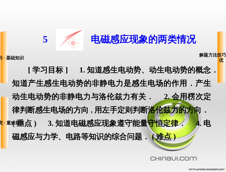 高中语文 第二单元 宋词鉴赏单元知能整合课件 新人教版必修4 (26)_第1页