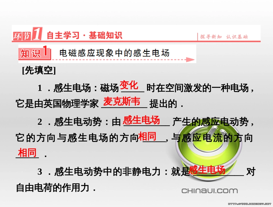 高中语文 第二单元 宋词鉴赏单元知能整合课件 新人教版必修4 (26)_第2页