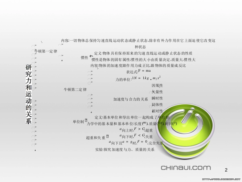 高中政治 第一单元 文化与生活综合探究课件 新人教版必修3 (357)_第2页