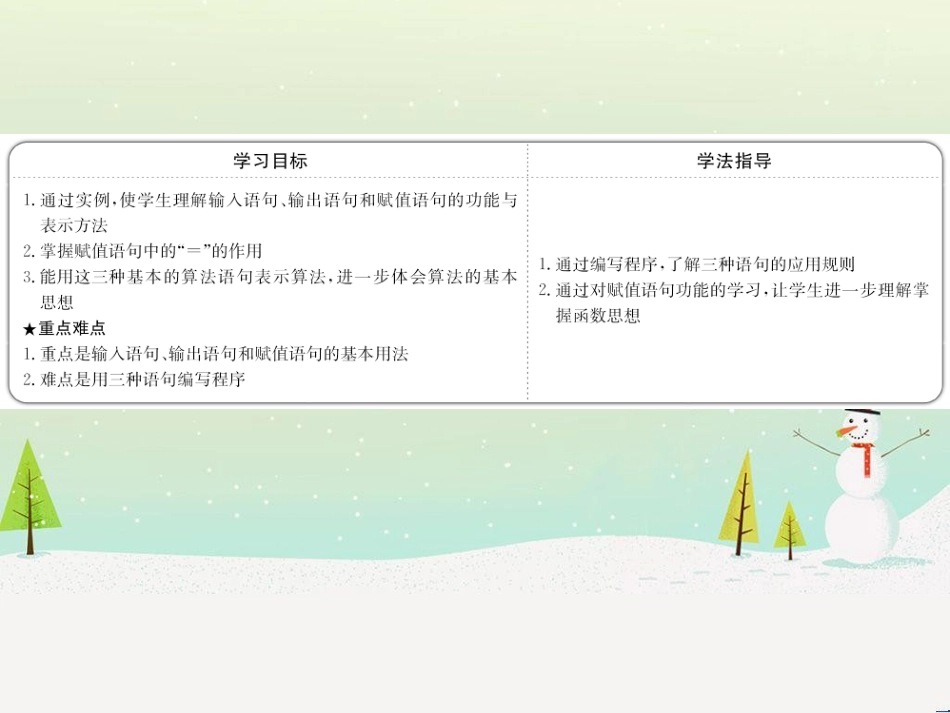 高中政治 第1课 生活在人民当家作主的国家 第2框 政治权利与义务参与政治生活的基础课件 新人教版必修2 (1542)_第2页