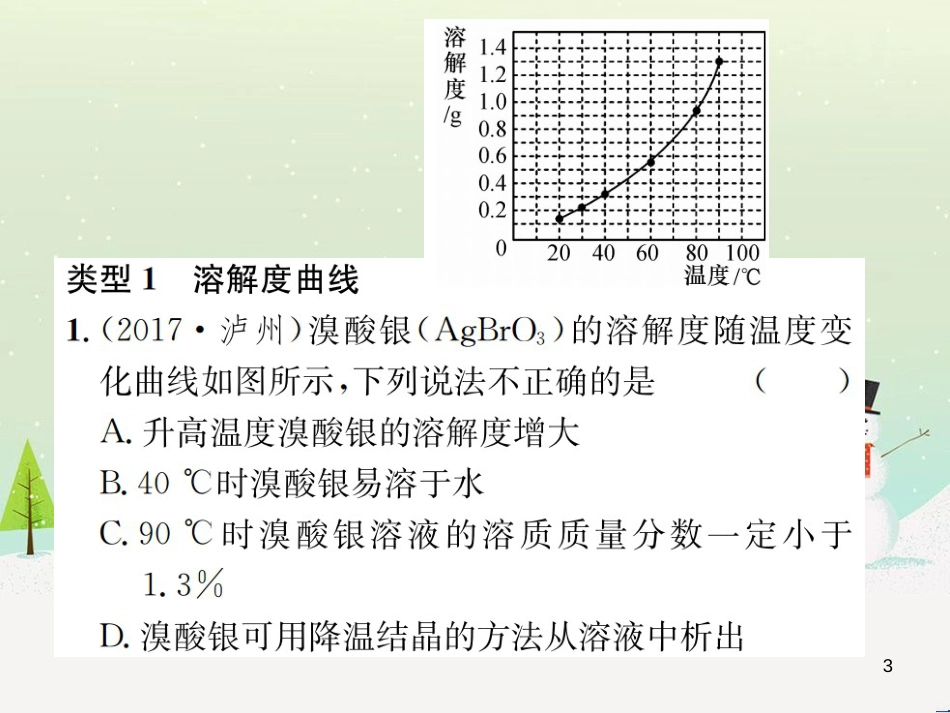 高考地理一轮复习 第3单元 从地球圈层看地理环境 答题模板2 气候成因和特征描述型课件 鲁教版必修1 (210)_第3页