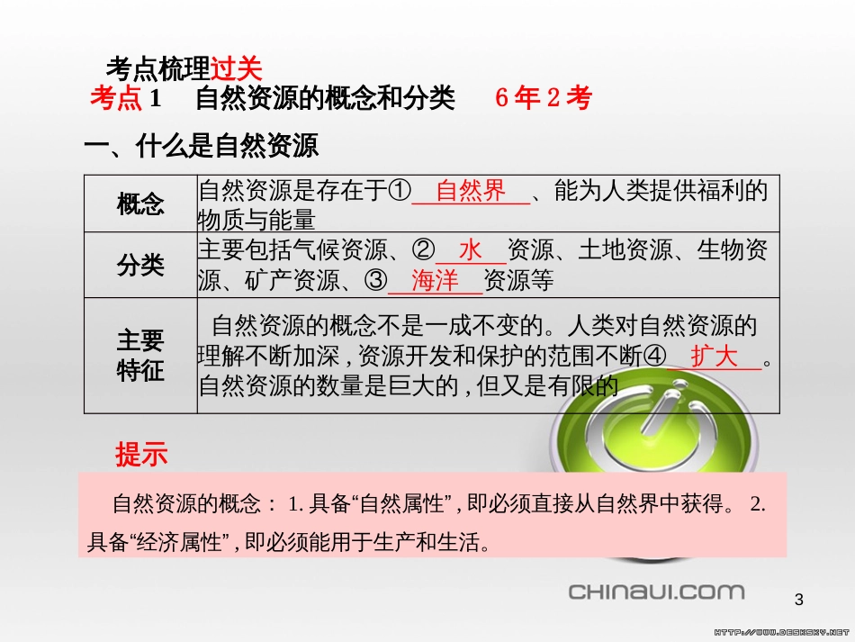 中考语文 第一部分 系统复习 成绩基石 七下 现代文课件 (8)_第3页