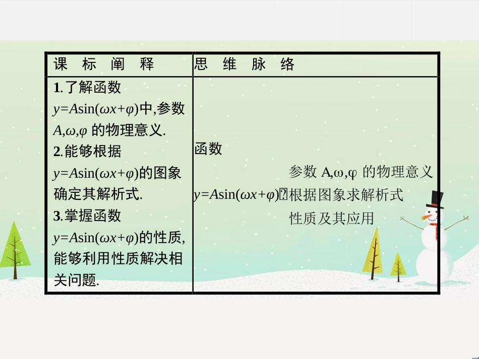 高中政治 第1课 生活在人民当家作主的国家 第2框 政治权利与义务参与政治生活的基础课件 新人教版必修2 (1591)_第2页