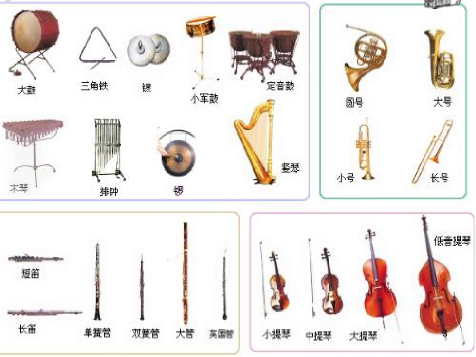 七年级音乐下册 第二单元 西洋管弦乐器课件5 湘教版_第3页