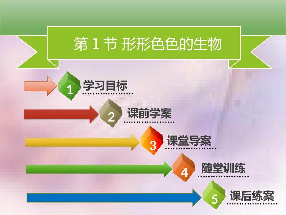 七年级生物上册 第一单元 第1章 第1节 形形色色的生物（第2课时 生物的特征）习题课件 （新版）北师大版_第2页