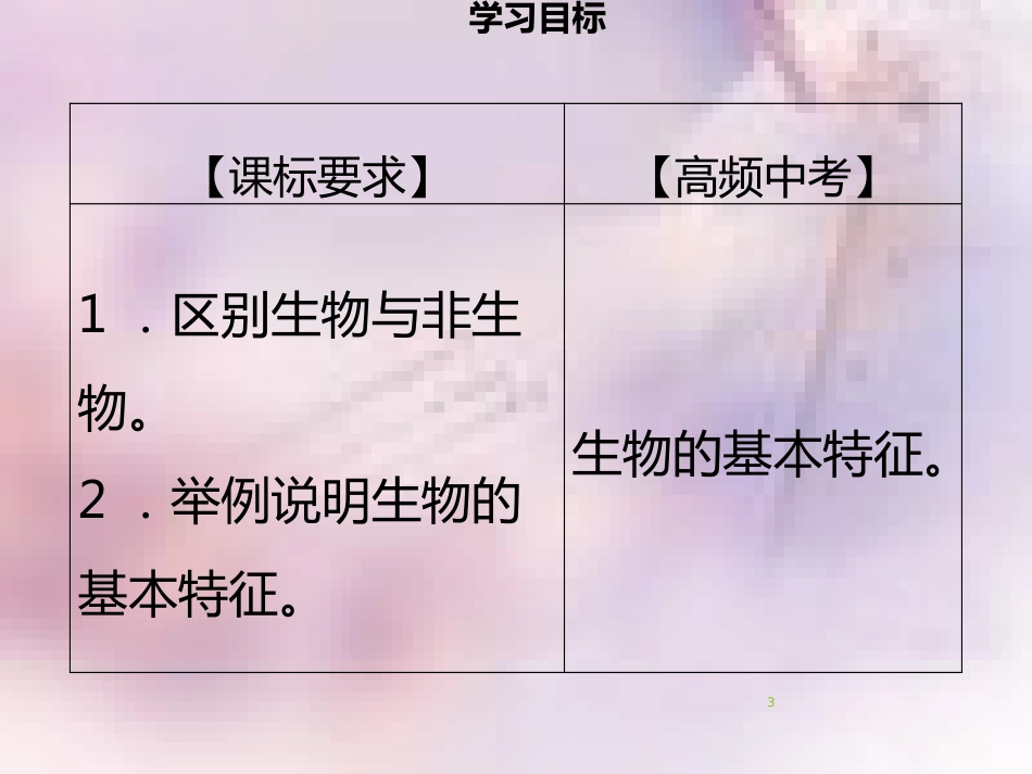 七年级生物上册 第一单元 第1章 第1节 形形色色的生物（第2课时 生物的特征）习题课件 （新版）北师大版_第3页