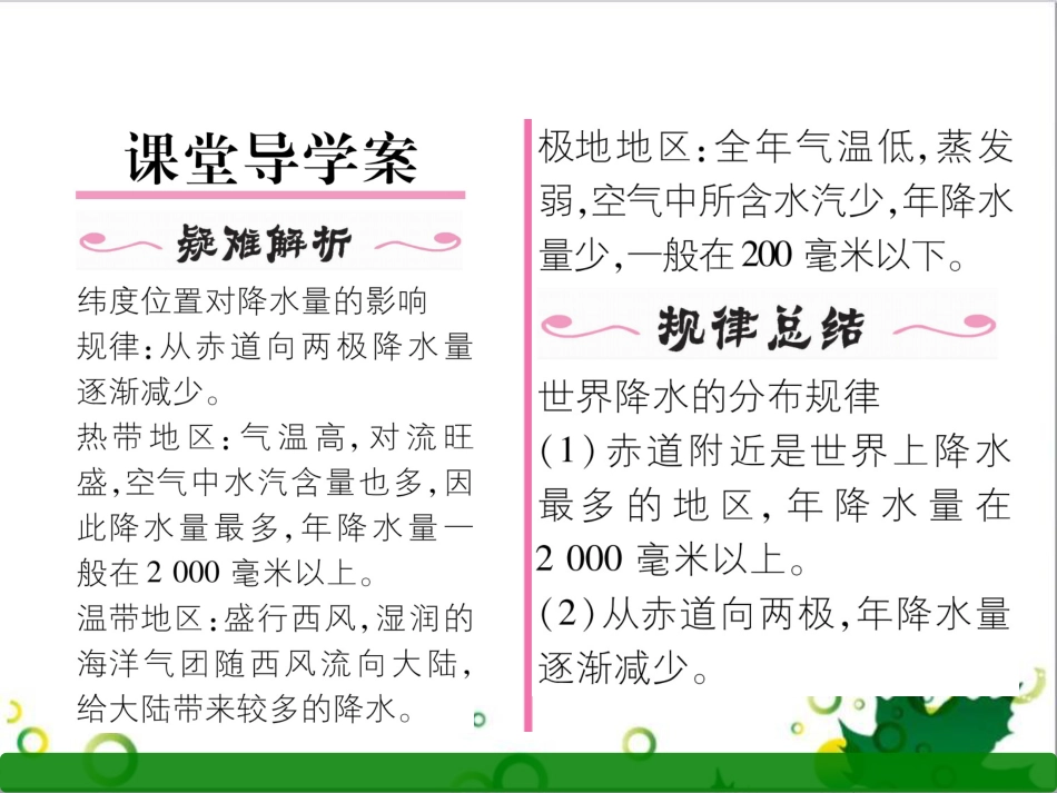 三年级语文上册 第三单元期末总复习课件 新人教版 (1191)_第2页