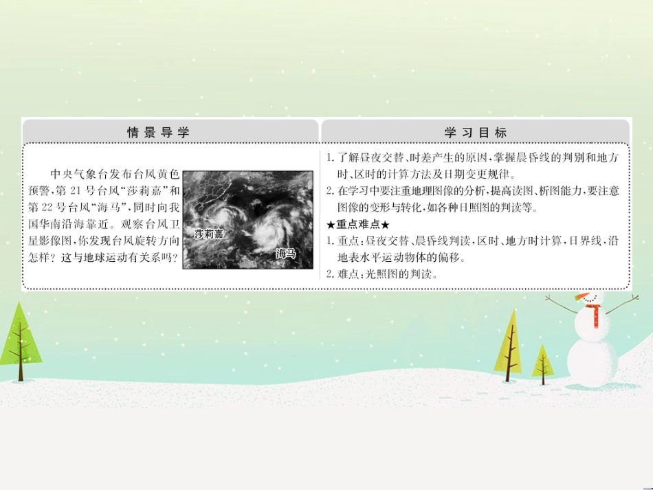 高中政治 第1课 生活在人民当家作主的国家 第2框 政治权利与义务参与政治生活的基础课件 新人教版必修2 (468)_第2页