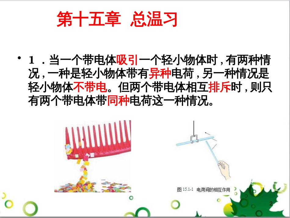 三年级语文上册 第三单元期末总复习课件 新人教版 (898)_第2页