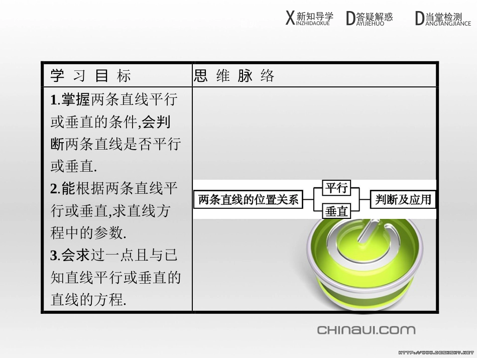 高中政治 第一单元 文化与生活综合探究课件 新人教版必修3 (202)_第2页