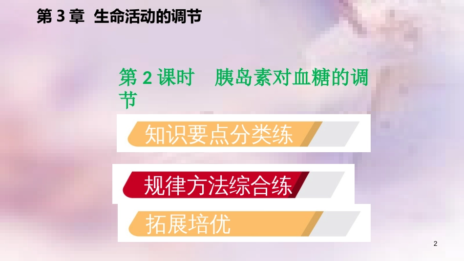 八年级科学上册 第3章 生命活动的调节 3.2 人体的激素调节 3.2.2 胰岛素与血糖含量练习课件 （新版）浙教版_第2页