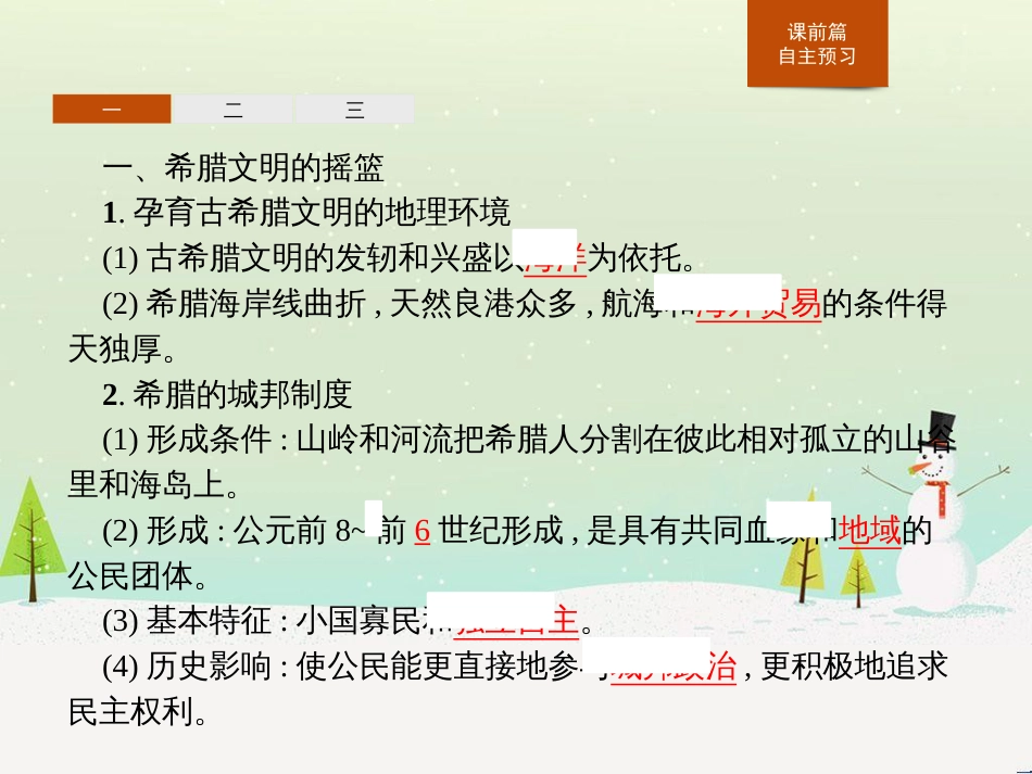 高中政治 第1课 生活在人民当家作主的国家 第2框 政治权利与义务参与政治生活的基础课件 新人教版必修2 (616)_第3页