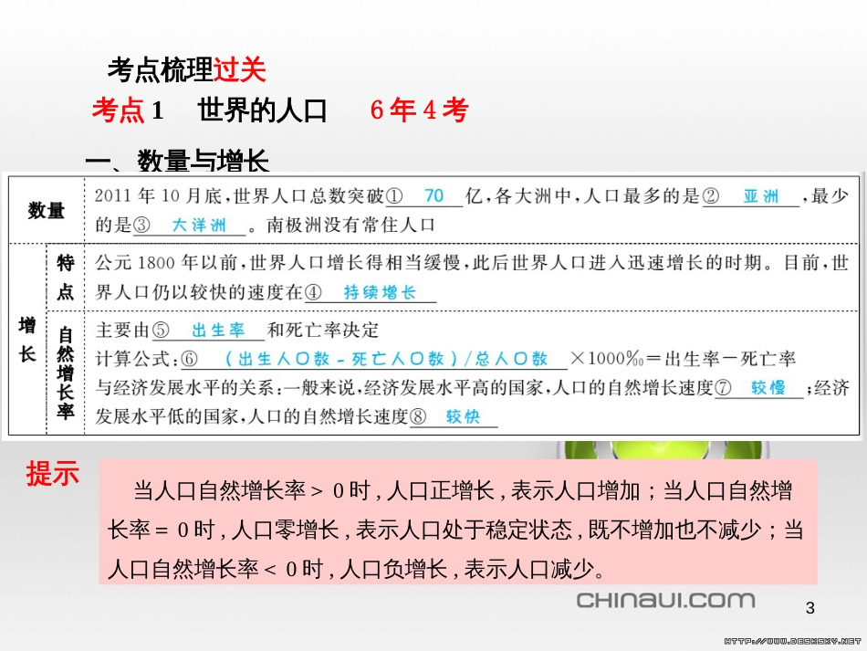 中考语文 第一部分 系统复习 成绩基石 七下 现代文课件 (23)_第3页