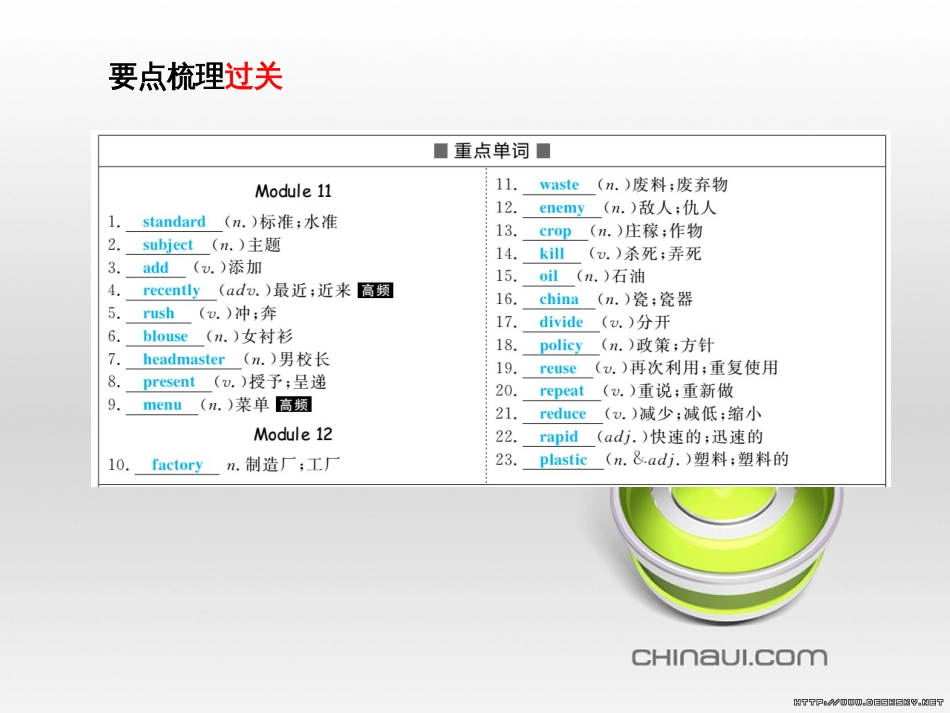 中考英语总复习 第一部分 系统复习 成绩基石 七下 第4讲 Module 7-Revision module B课件 (76)_第3页